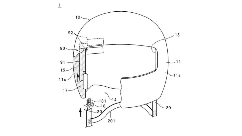 Akankah Strap Helm Otomatis Menjadi Standar Keamanan Baru di Masa Depan?