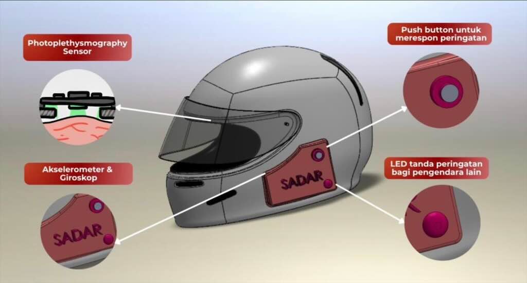 Mahasiswa ITB Ciptakan SADAR Helmet, Inovasi Helm Pintar Pendeteksi Microsleep