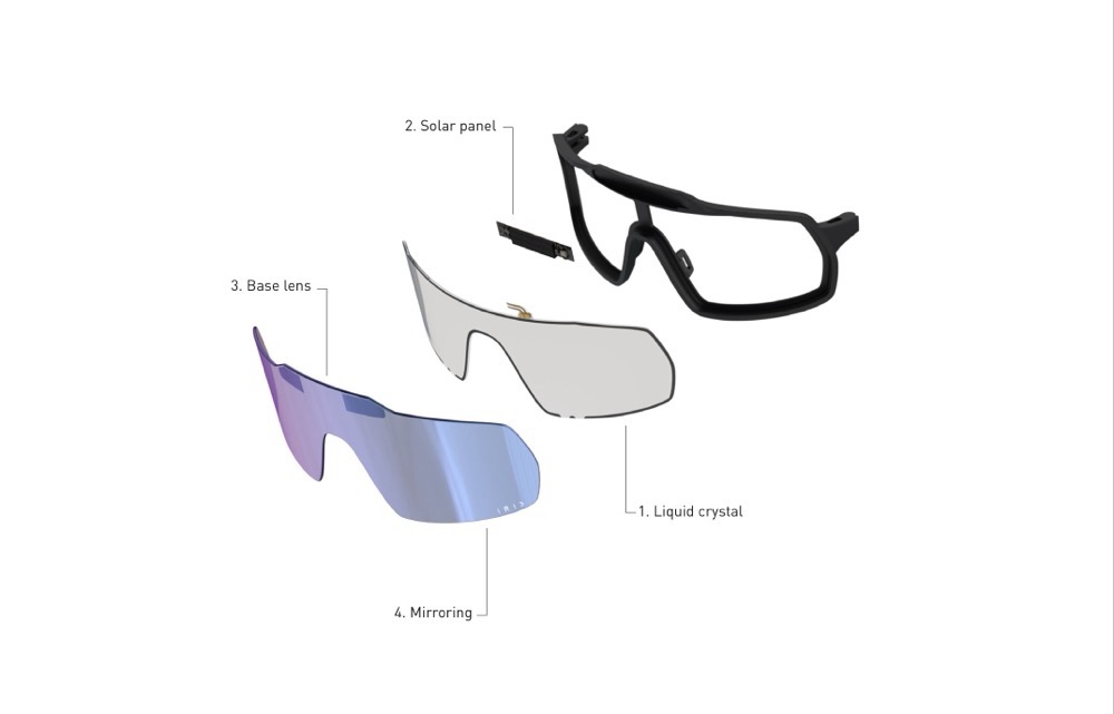 Visor Shark dengan Teknologi Kristal Cair yang Dapat Berubah Warna dalam Sekejap