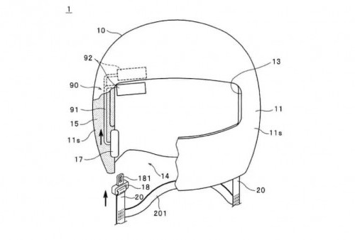 Akankah Strap Helm Otomatis Menjadi Standar Keamanan Baru di Masa Depan?