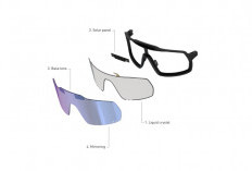 Visor Shark dengan Teknologi Kristal Cair yang Dapat Berubah Warna dalam Sekejap