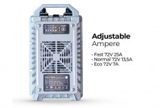 Intip Harga dan Keunggulan Adjustable Portable Fast Charging Polytron yang Baru Saja Meluncur