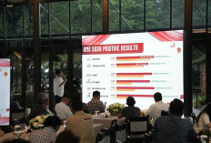 Lampaui Target, IIMS 2026 Sukses Raih Transaksi Rp 9,5 Triliun dengan Inovasi Program yang Diminati Publik